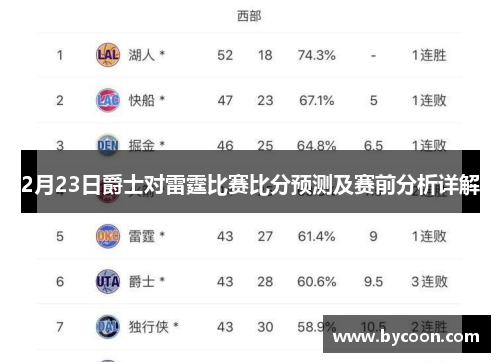 2月23日爵士对雷霆比赛比分预测及赛前分析详解