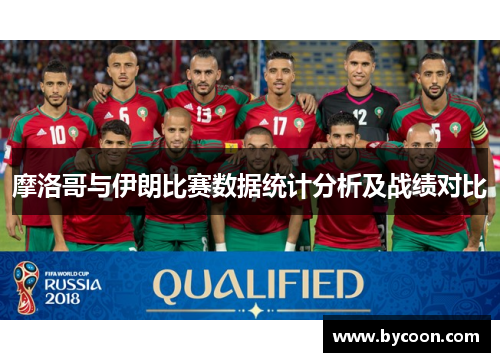 摩洛哥与伊朗比赛数据统计分析及战绩对比