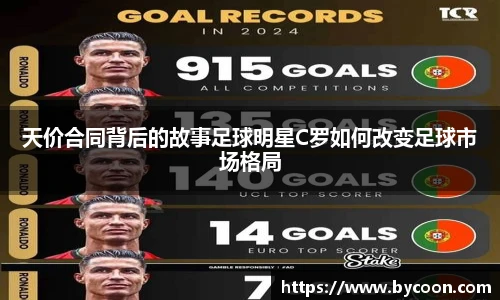 天价合同背后的故事足球明星C罗如何改变足球市场格局