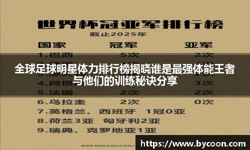 全球足球明星体力排行榜揭晓谁是最强体能王者与他们的训练秘诀分享